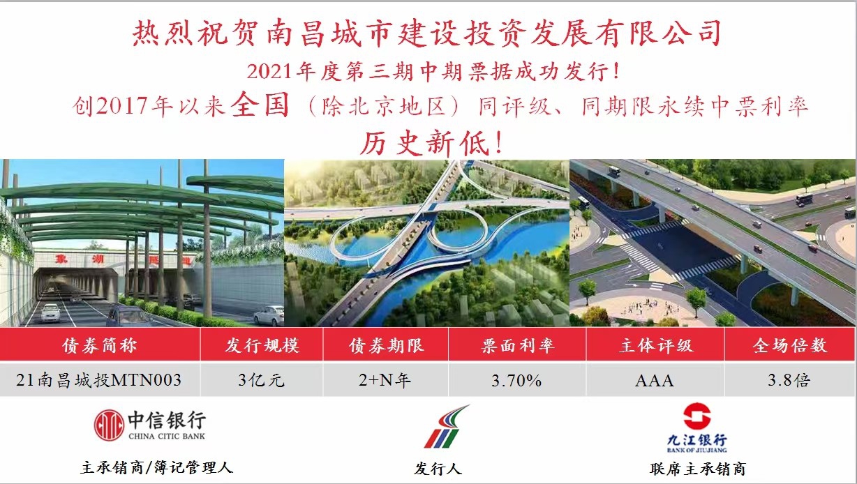 南昌城投公司成功發(fā)行永續(xù)中票，利率再創(chuàng)全國新低